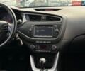 Белый Киа Сид, объемом двигателя 1.6 л и пробегом 252 тыс. км за 10599 $, фото 34 на Automoto.ua