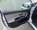 Білий Кіа Сід, об'ємом двигуна 1.59 л та пробігом 82 тис. км за 14800 $, фото 20 на Automoto.ua