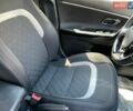 Білий Кіа Сід, об'ємом двигуна 1.58 л та пробігом 198 тис. км за 12900 $, фото 66 на Automoto.ua