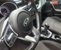 Белый Киа Сид, объемом двигателя 1.6 л и пробегом 190 тыс. км за 14800 $, фото 40 на Automoto.ua