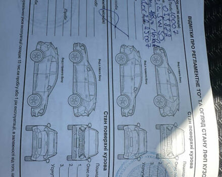 Белый Киа Сид, объемом двигателя 1.59 л и пробегом 10 тыс. км за 19200 $, фото 19 на Automoto.ua