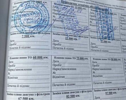 Бежевий Кіа Сід, об'ємом двигуна 1.6 л та пробігом 222 тис. км за 5650 $, фото 21 на Automoto.ua