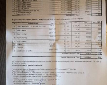 Бежевий Кіа Сід, об'ємом двигуна 1.6 л та пробігом 246 тис. км за 6500 $, фото 43 на Automoto.ua