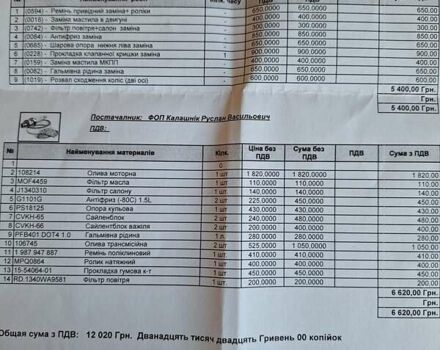 Бежевий Кіа Сід, об'ємом двигуна 1.6 л та пробігом 246 тис. км за 6500 $, фото 44 на Automoto.ua