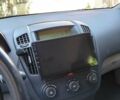 Чорний Кіа Сід, об'ємом двигуна 1.6 л та пробігом 209 тис. км за 5750 $, фото 3 на Automoto.ua