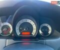 Киа Сид 2007 в Одессе на Automoto.ua Черный Киа Сид, объемом двигателя 1.59 л и пробегом 182 тыс. км за 6200 $, фото 7 на Automoto.ua