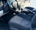 Чорний Кіа Сід, об'ємом двигуна 1.4 л та пробігом 251 тис. км за 4900 $, фото 4 на Automoto.ua