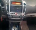 Черный Киа Сид, объемом двигателя 2 л и пробегом 244 тыс. км за 6500 $, фото 5 на Automoto.ua