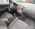 Черный Киа Сид, объемом двигателя 1.58 л и пробегом 274 тыс. км за 5900 $, фото 10 на Automoto.ua