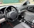 Чорний Кіа Сід, об'ємом двигуна 2 л та пробігом 215 тис. км за 5700 $, фото 20 на Automoto.ua