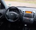Черный Киа Сид, объемом двигателя 1.6 л и пробегом 220 тыс. км за 5850 $, фото 33 на Automoto.ua