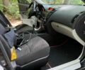 Чорний Кіа Сід, об'ємом двигуна 1.58 л та пробігом 299 тис. км за 4450 $, фото 21 на Automoto.ua
