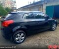 Черный Киа Сид, объемом двигателя 1.4 л и пробегом 195 тыс. км за 4900 $, фото 1 на Automoto.ua