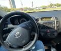 Черный Киа Сид, объемом двигателя 1.6 л и пробегом 181 тыс. км за 4500 $, фото 1 на Automoto.ua