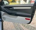 Черный Киа Сид, объемом двигателя 1.6 л и пробегом 149 тыс. км за 6999 $, фото 31 на Automoto.ua