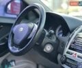 Чорний Кіа Сід, об'ємом двигуна 1.98 л та пробігом 200 тис. км за 5699 $, фото 7 на Automoto.ua