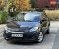 Черный Киа Сид, объемом двигателя 1.6 л и пробегом 149 тыс. км за 6999 $, фото 1 на Automoto.ua