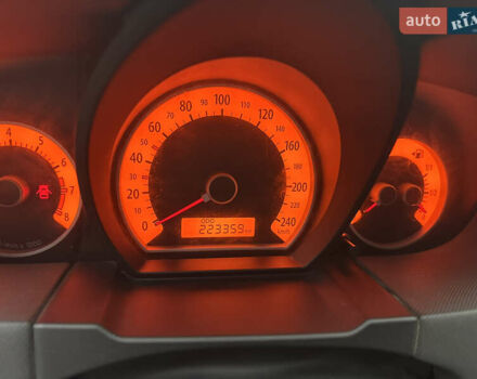 Черный Киа Сид, объемом двигателя 1.6 л и пробегом 223 тыс. км за 5800 $, фото 6 на Automoto.ua