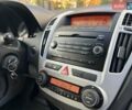 Черный Киа Сид, объемом двигателя 1.6 л и пробегом 149 тыс. км за 6999 $, фото 30 на Automoto.ua