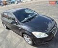 Чорний Кіа Сід, об'ємом двигуна 1.6 л та пробігом 247 тис. км за 5399 $, фото 2 на Automoto.ua