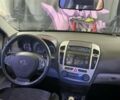 Черный Киа Сид, объемом двигателя 1.59 л и пробегом 250 тыс. км за 4750 $, фото 5 на Automoto.ua