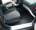 Черный Киа Сид, объемом двигателя 1.4 л и пробегом 178 тыс. км за 4850 $, фото 7 на Automoto.ua