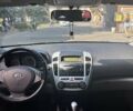 Черный Киа Сид, объемом двигателя 1.98 л и пробегом 214 тыс. км за 5500 $, фото 12 на Automoto.ua