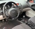 Черный Киа Сид, объемом двигателя 1.4 л и пробегом 172 тыс. км за 6800 $, фото 11 на Automoto.ua
