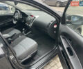 Чорний Кіа Сід, об'ємом двигуна 1.4 л та пробігом 156 тис. км за 5990 $, фото 6 на Automoto.ua