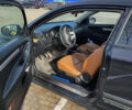 Черный Киа Сид, объемом двигателя 0 л и пробегом 191 тыс. км за 6100 $, фото 7 на Automoto.ua