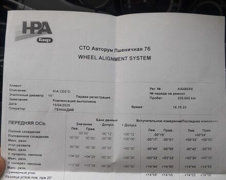 Черный Киа Сид, объемом двигателя 1.6 л и пробегом 246 тыс. км за 6500 $, фото 16 на Automoto.ua