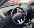 Чорний Кіа Сід, об'ємом двигуна 1.59 л та пробігом 140 тис. км за 7300 $, фото 19 на Automoto.ua