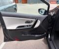 Черный Киа Сид, объемом двигателя 1.59 л и пробегом 203 тыс. км за 9100 $, фото 9 на Automoto.ua