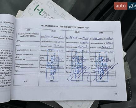 Черный Киа Сид, объемом двигателя 1.6 л и пробегом 68 тыс. км за 13850 $, фото 84 на Automoto.ua