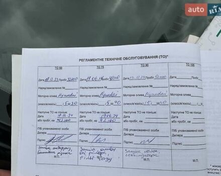 Черный Киа Сид, объемом двигателя 1.6 л и пробегом 68 тыс. км за 13850 $, фото 85 на Automoto.ua