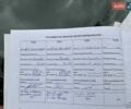 Черный Киа Сид, объемом двигателя 1.6 л и пробегом 68 тыс. км за 13850 $, фото 85 на Automoto.ua