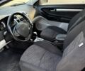 Черный Киа Сид, объемом двигателя 1.6 л и пробегом 108 тыс. км за 2200 $, фото 14 на Automoto.ua