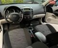 Черный Киа Сид, объемом двигателя 1.6 л и пробегом 163 тыс. км за 6900 $, фото 16 на Automoto.ua