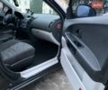 Чорний Кіа Сід, об'ємом двигуна 1.59 л та пробігом 313 тис. км за 4900 $, фото 28 на Automoto.ua