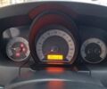 Черный Киа Сид, объемом двигателя 1.6 л и пробегом 226 тыс. км за 6000 $, фото 13 на Automoto.ua