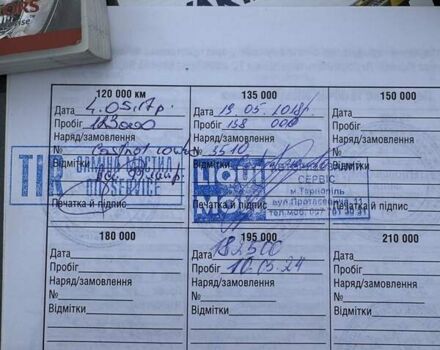 Черный Киа Сид, объемом двигателя 1.4 л и пробегом 184 тыс. км за 5499 $, фото 24 на Automoto.ua