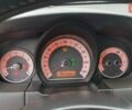 Черный Киа Сид, объемом двигателя 2 л и пробегом 195 тыс. км за 6499 $, фото 37 на Automoto.ua