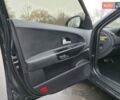 Чорний Кіа Сід, об'ємом двигуна 1.6 л та пробігом 216 тис. км за 6500 $, фото 24 на Automoto.ua
