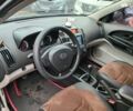 Чорний Кіа Сід, об'ємом двигуна 1.6 л та пробігом 261 тис. км за 6990 $, фото 17 на Automoto.ua