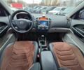 Черный Киа Сид, объемом двигателя 1.6 л и пробегом 261 тыс. км за 6990 $, фото 11 на Automoto.ua