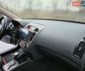 Чорний Кіа Сід, об'ємом двигуна 1.6 л та пробігом 216 тис. км за 6500 $, фото 17 на Automoto.ua