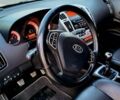 Чорний Кіа Сід, об'ємом двигуна 0 л та пробігом 187 тис. км за 6900 $, фото 12 на Automoto.ua