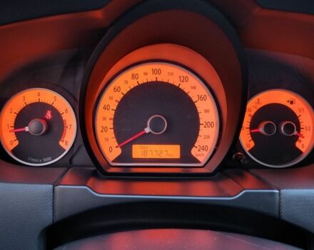 Чорний Кіа Сід, об'ємом двигуна 0 л та пробігом 187 тис. км за 6900 $, фото 19 на Automoto.ua