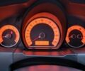 Чорний Кіа Сід, об'ємом двигуна 0 л та пробігом 187 тис. км за 6900 $, фото 19 на Automoto.ua