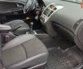 Черный Киа Сид, объемом двигателя 2 л и пробегом 195 тыс. км за 6499 $, фото 19 на Automoto.ua
